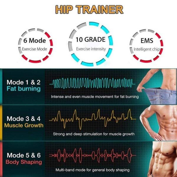 Newest EMS Muscle Training Gear Hip Trainer Electric Trainer Helps Lift Shape Fitness Equipment - Crazy Ass Deal