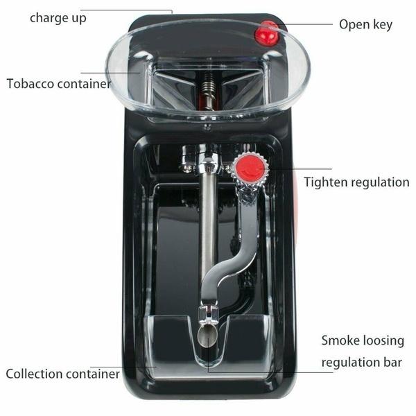 Automatic Cigarettes' Ruling | stores for home accessories