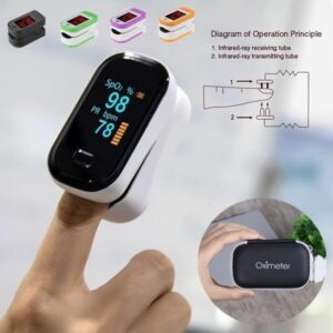 Pulse Oximeter Monitor Finger | Pulse Oximeter Monitor Finger Pulse Oxymeter Digital Oxygen Meter with Storage Bag Optional