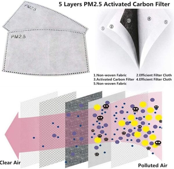 100 pieces of PM2.5 activated carbon filter mask filter men's special breathing plug-in protective mask filter, adult outdoor activities anti-pollution - Crazy Ass Deal