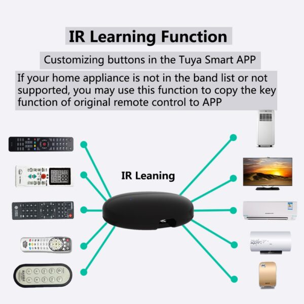 Smart Universal IR Remote WiFi Tuya for Smart Home Control for TV DVD AUD AC Air